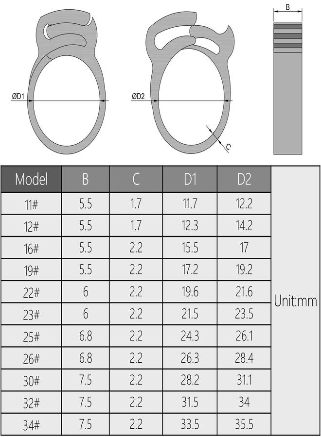 MroMax Double Snap Grip Nylon Hose Clamps-28.2mm-31.1mm/1.11"-1.22" Adjustable Ratcheting Hose Clamp for Connecting, Fastening, Sealing Hoses and Other Tubular Objects Black 5Pcs - Image 5