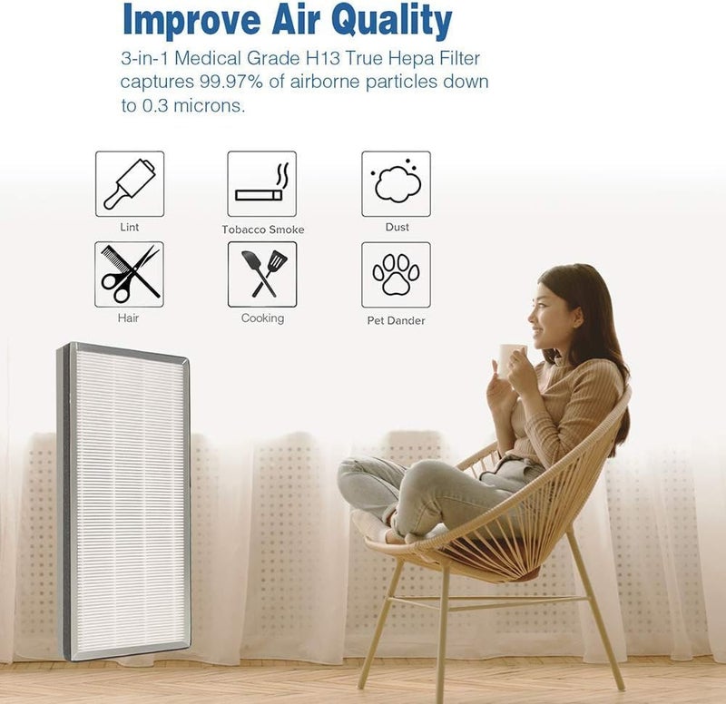 Finehepa Premium AC Air Purifier Filter | Convert AC into Air Purifier with Hepa H13 Filter |Reduces PM 2.5, Allergen & Viruses | - Image 5