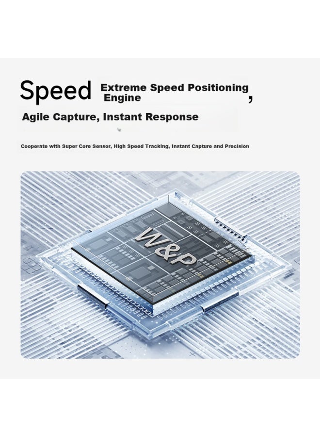 WP Vert Ergonomic Mouse Vertical Grip Relieves Fatigue Wireless Bluetooth Three Modes Silent Suitable For Desktop Laptop Business Office Wp - Image 4