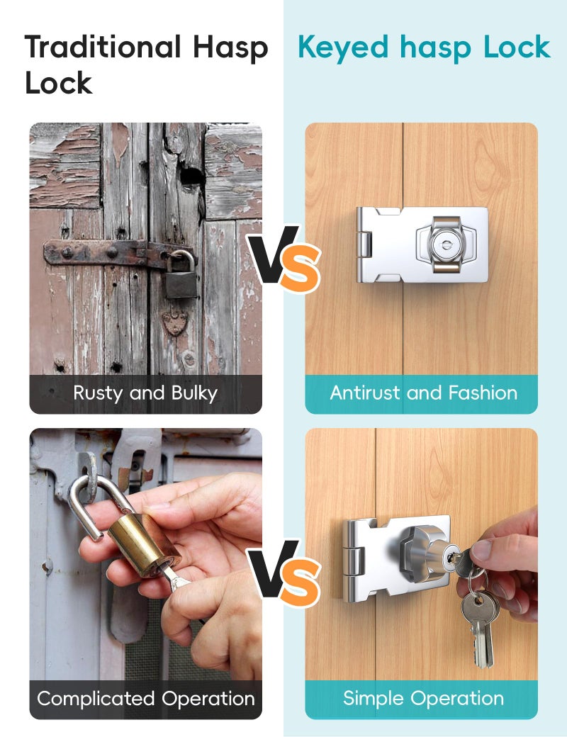 I-Easydww, Keyed Hasp Locks, 4 Inch, Twist Knob Keyed Locking Hasp, Cabinet Locks, Cabinet Locks With Keys, For Drawer, Cabinets And More, Zinc Alloy With Iron Chrome Plating, Silver, 3 Pack - Image 3