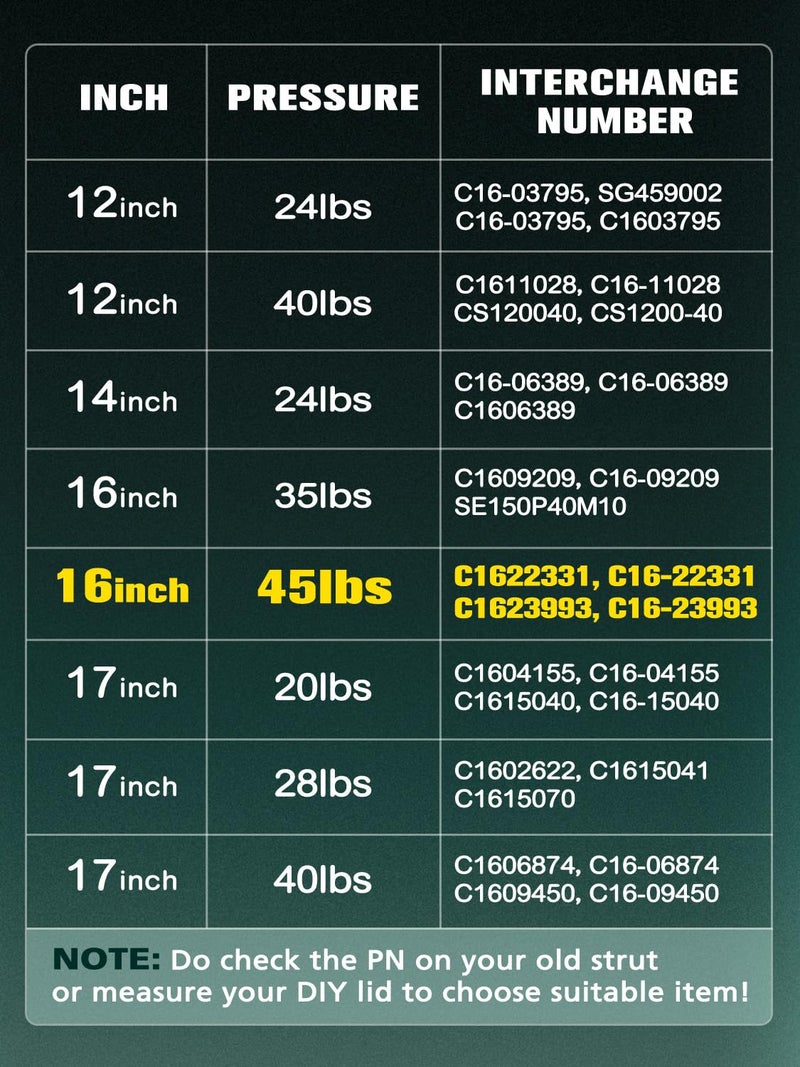 HelloAuto C16-22331 16 inch 45 lbs/200N Leer Truck Cap Struts, 15.7" Lift Support C16-33310 Gas Shocks for Leer are ATC Camper Shell Topper Rear Window Truck Canopy Cover, Pack of 2 - Image 2