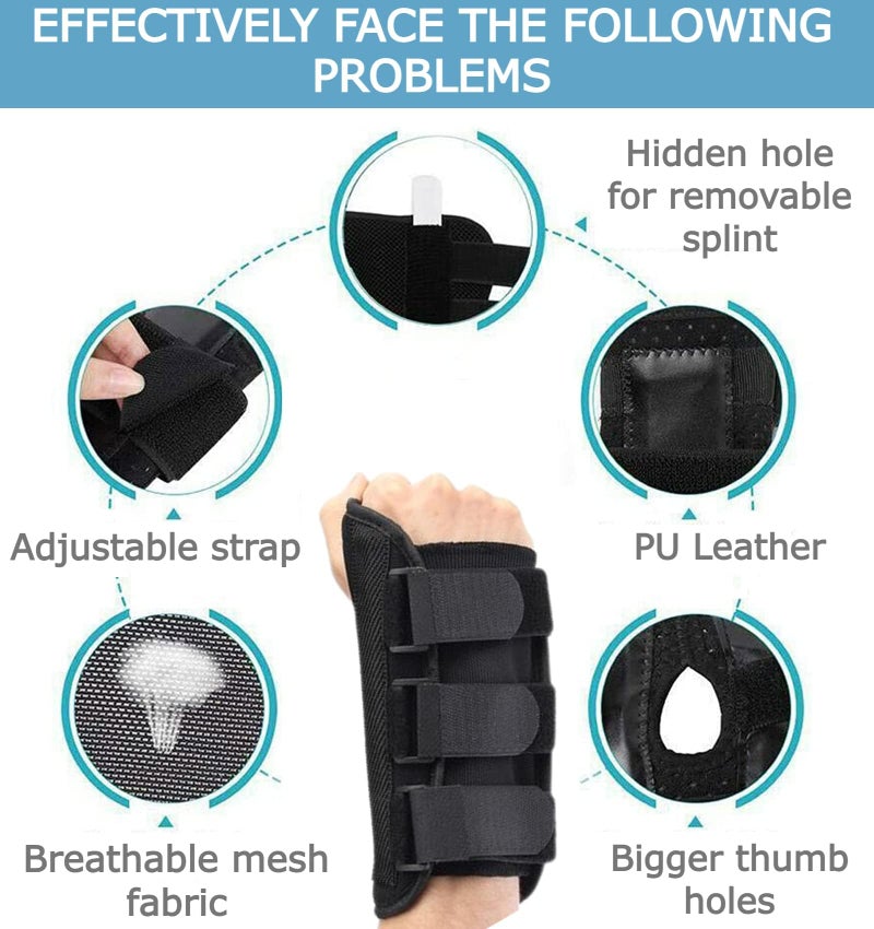 NUCARTURE Wrist support for Pain Relief Carpel Tunnel Thumb Support for Men & Women Wrist Splint Brace Protector with Adjustable Compression Straps Thumb stabilizer Tunnel Syndrome (Right Hand) - Image 2