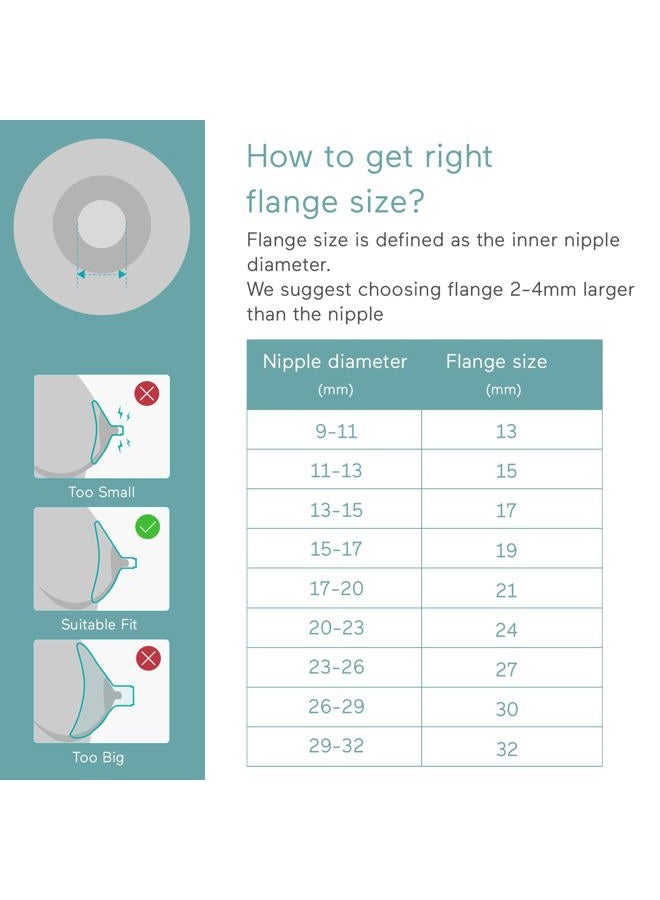 Paruu Pump Parts Compatible with Spectra S1/S2/9 Plus, Not Original Accessories, Full Set Replacements Include 24mm Flanges, Valves, Backflow Protectors (Duckbills Included), Tubings and Bottles - Image 5