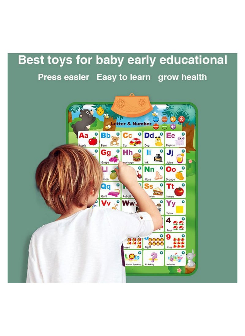 Cool Baby COOLBABY Educational Toys for 2 3 4 Year Old Kids Interactive Alphabet Wall Chart Learning ABC Poster for Kids Pronunciation Training Sound Wall Chart  - Image 3