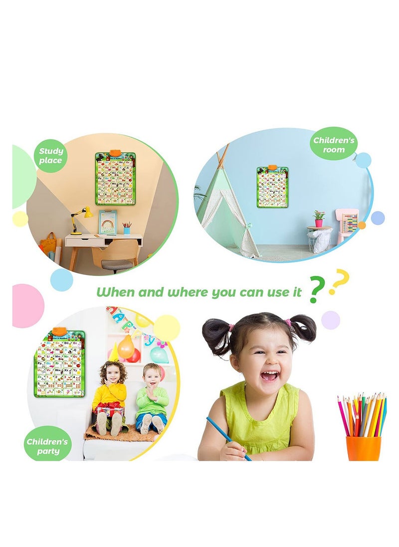 Cool Baby COOLBABY Educational Toys for 2 3 4 Year Old Kids Interactive Alphabet Wall Chart Learning ABC Poster for Kids Pronunciation Training Sound Wall Chart  - Image 4