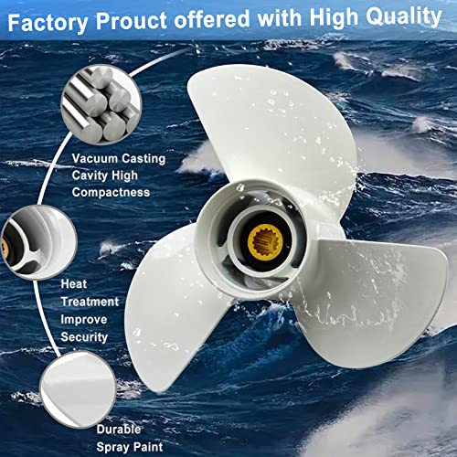GELAIDI 13 1/4 x 17-K Upgrade Aluminum Outboard Propeller- For Yamaha Engines 60HP 70HP 75HP 80HP 85HP 90HP 115HP 130HP，15 Spline Tooth，3-Blade，RH, NO. 6E5-45945-01-EL,Boat Motor Aluminum Propeller, white - Image 2