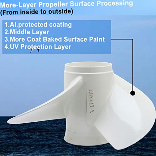 GELAIDI 13 1/4 x 17-K Upgrade Aluminum Outboard Propeller- For Yamaha Engines 60HP 70HP 75HP 80HP 85HP 90HP 115HP 130HP，15 Spline Tooth，3-Blade，RH, NO. 6E5-45945-01-EL,Boat Motor Aluminum Propeller, white - Image 5