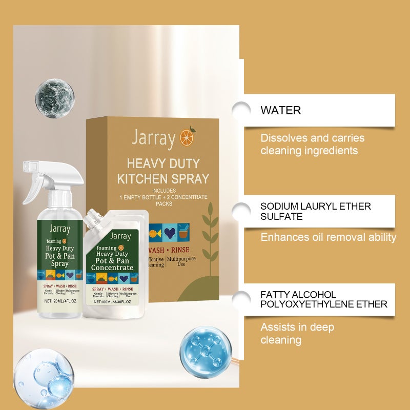 Jarrary Kitchen Cleaning Set: Daily Household Kitchen Grease And Stain Remover, Gentle, Convenient, Clean And Fresh - Image 4