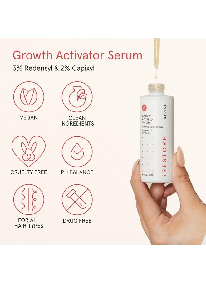 iRestore iRESTORE Scalp Serum | Hair Growth Serum for Women Men | Best for Hair Loss Hair Thinning | Aids Regrowth with Redensyl Capixyl & Biotin | Hydrates Scalp for Visibly Thicker Fuller Hair - 2 Fl Oz  - Image 4