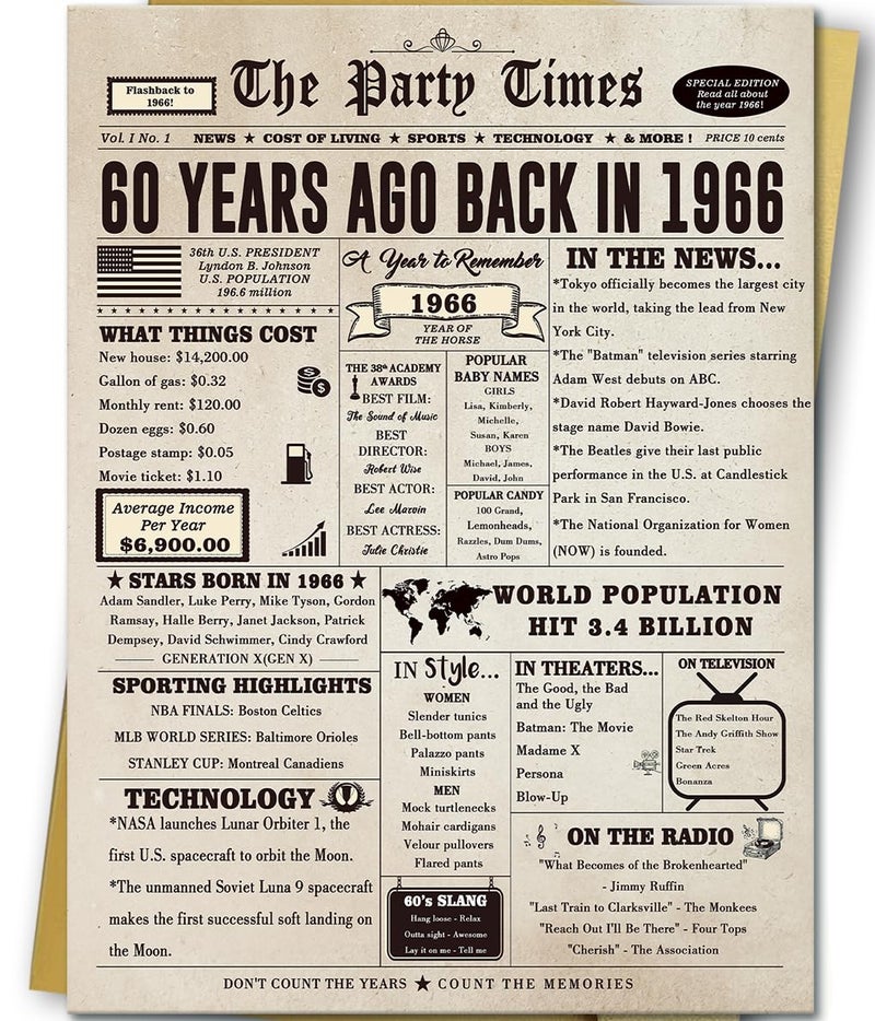 Huameigf Giant 60th Birthday Card Gift for Women Men, Hilarious 60 Years Old Birthday Gift for Husband Wife, Large 60 Bday Party Decorations for Friends Family, Big 60 Birthday Card for Mom Dad - Image 1