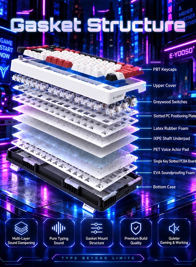 E-YOOSO Z-82 Creamy RGB Gaming Keyboard Wired, Mechanical Keyboard with Pre-lubed Linear Switches, Hot Swappable, Gasket Structure Gaming Keyboards with Sound Dampening Foam, RGB Backlit, 82 Keys Custom Gaming Keyboard for PC,(White Red) - Image 2