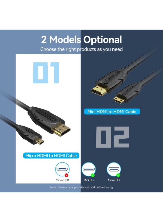 VENTION Micro HDMI Cable 1.5M Black Model # VAA-D03-B150 - Image 3