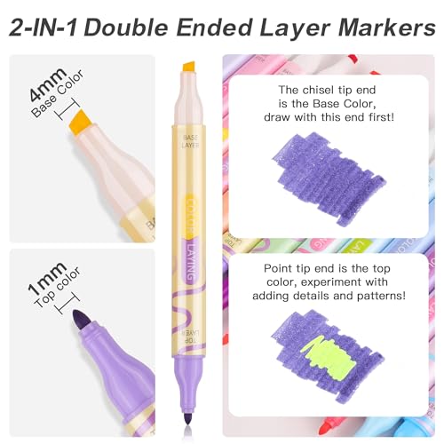 HANKU Color Layering Double Sided Markers 16pcs 32 Colors Dual Tip Magic Markers Broad and Fine Tips Color Changing Washable Markers DryQuickly NonToxic Pens for Bullet Journal Coloring Books - Image 3
