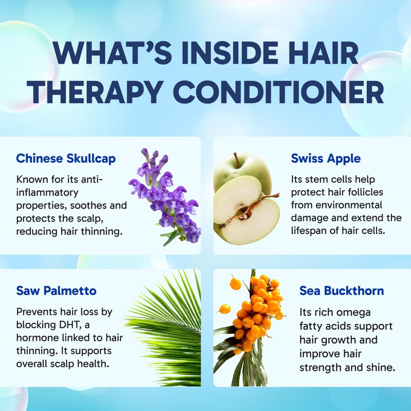 Clinical Effects Hair Therapy Shampoo and Conditioner Set - Hair Growth Shampoo and Conditioner for Thinning Hair - Biotin, Saw Palmetto, and DHT Blocking Ingredients - USA Made - 2 Bottles, 8 fl oz - Image 5