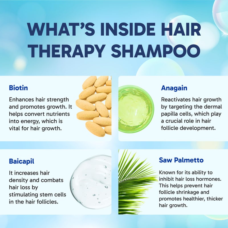 Clinical Effects Hair Therapy Shampoo and Conditioner Set - Hair Growth Shampoo and Conditioner for Thinning Hair - Biotin, Saw Palmetto, and DHT Blocking Ingredients - USA Made - 2 Bottles, 8 fl oz - Image 4