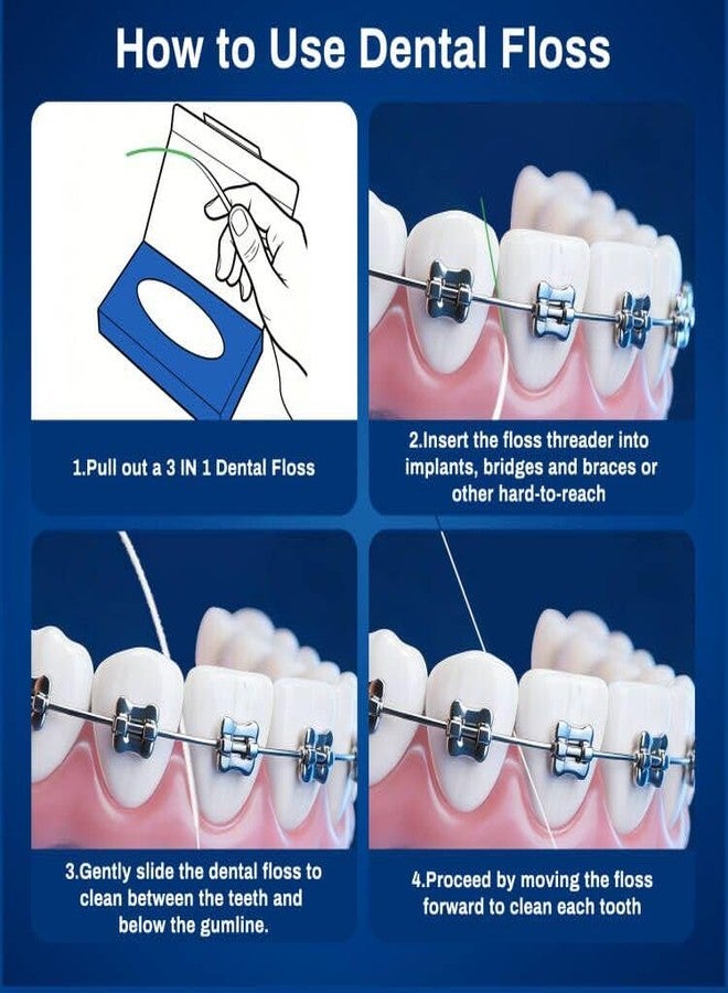 Houselog 3-in-1 Dental Floss with Threaders for Braces,Bridges,and Crowns - 160 Count Pre-Cut Strands - Spongy Floss Middle & Regular Tail for Orthodontic Oral Care - Image 3