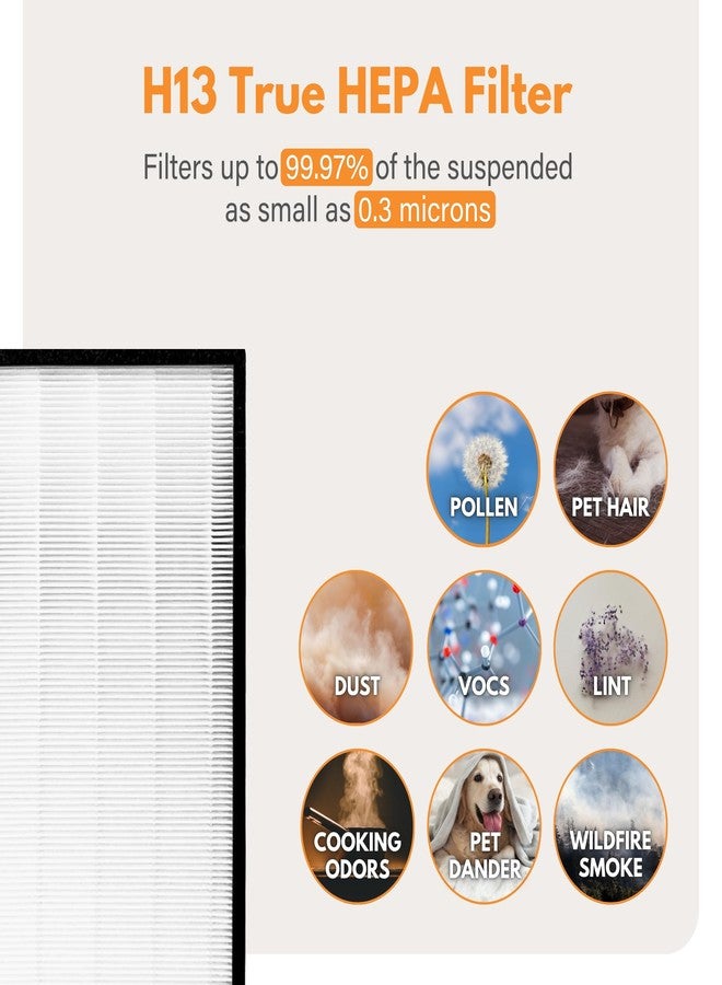 Filter-Monster.com Filter-Monster Replacement Filter Compatible with Whirlpool 1183050K for WPPRO2000 Series Air Purifiers - Image 4