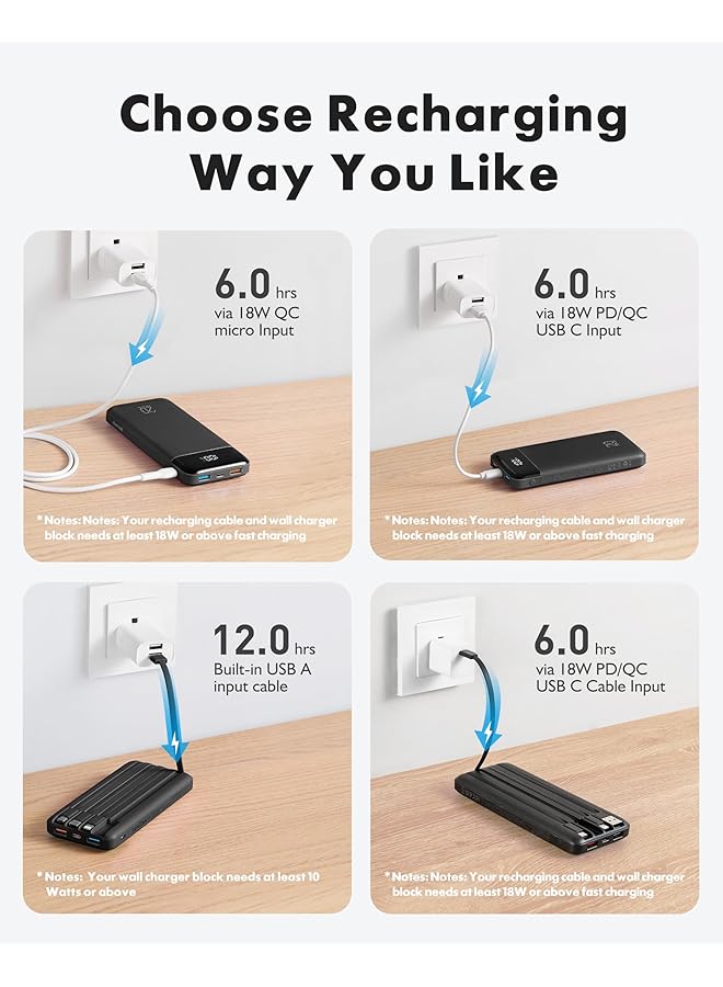 تشاماست باور بانك مع كابلات مدمجة، بطارية 20000 مللي أمبير في الساعة، 5 مخرجات، 4 مداخل، مع شاشة LED، باور بانك من النوع C، 22.5 وات، شاحن محمول سريع الشحن، متوافق مع الهواتف الذكية والمزيد - Image 4