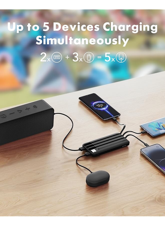 تشاماست باور بانك مع كابلات مدمجة، بطارية 20000 مللي أمبير في الساعة، 5 مخرجات، 4 مداخل، مع شاشة LED، باور بانك من النوع C، 22.5 وات، شاحن محمول سريع الشحن، متوافق مع الهواتف الذكية والمزيد - Image 3