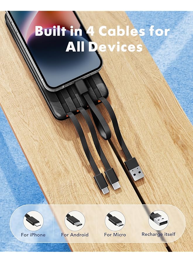 تشاماست باور بانك مع كابلات مدمجة، بطارية 20000 مللي أمبير في الساعة، 5 مخرجات، 4 مداخل، مع شاشة LED، باور بانك من النوع C، 22.5 وات، شاحن محمول سريع الشحن، متوافق مع الهواتف الذكية والمزيد - Image 2