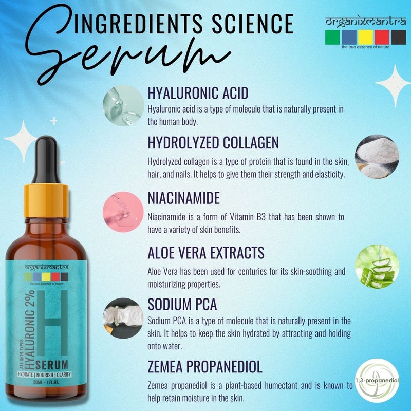 Organix Mantra Organix Mantra Hyaluronic Acid 2 Serum for Intense Hydration Glowing Skin  Fines Lines  Daily Hydrating Face Serum For Women  Men with Dry Normal  Oily Skin 30 ml  - Image 5