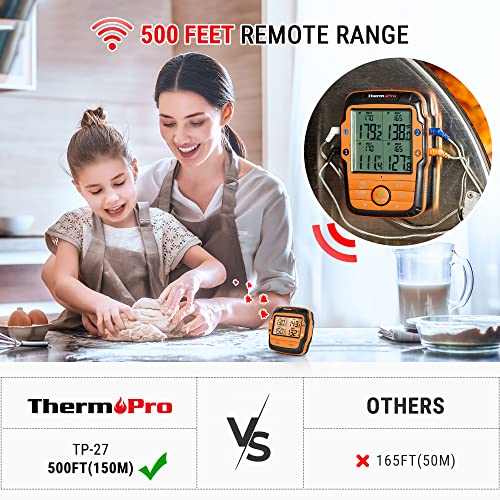 ThermoPro TP27 500FT Long Range Wireless Meat Thermometer for Grilling and Smoking with 4 Probes Smoker BBQ Grill Kitchen Food Cooking Digital Thermometer for Meat - Image 4