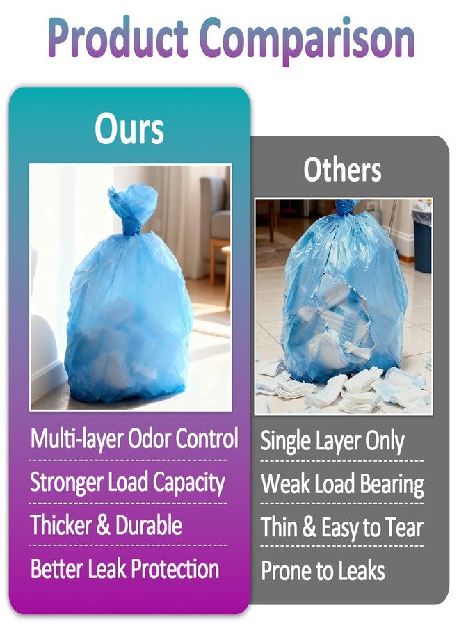 Joworthy 30 Pcs Diaper Pail Refills, Leakproof & Odor-Control Disposal Bags with Easy Cut & Tie Design (Not Include Cartridge) - Image 5
