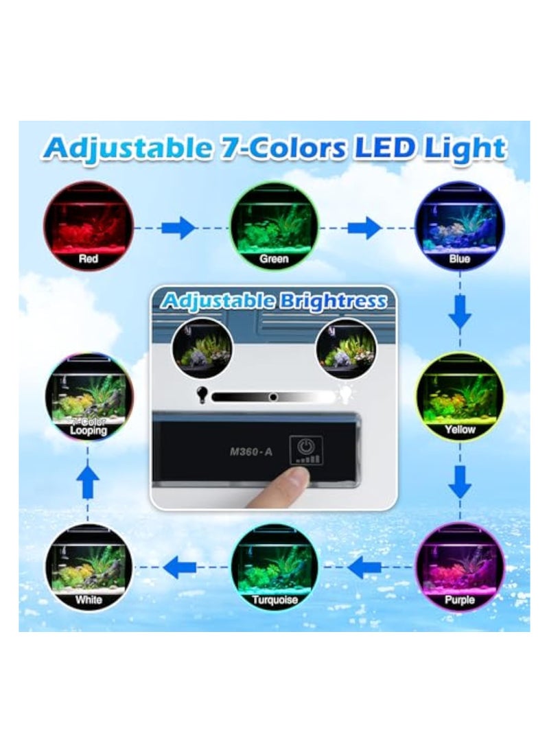 REPTIZOO - 5.5Gallon High-Transparency Fish Tanks, Betta and Goldfish Tanks with Filter, Light, Seven-Color LED, Integrated Oxygenation, Filtration, and Circulation, and Aquarium - Image 1