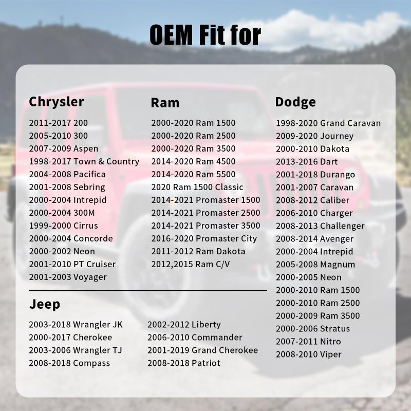 Manymiba Gas Cap, Fuel Cap for 2003-2018 Jeep Wrangler JK TJ, Liberty, Cherokee, Grand Cherokee, Compass, Commander, Patriot, 2000-2021 Ram 1500 2500 3500, Dodge, Avenger, Grand Caravan, Durango, 52030387AB - Image 2
