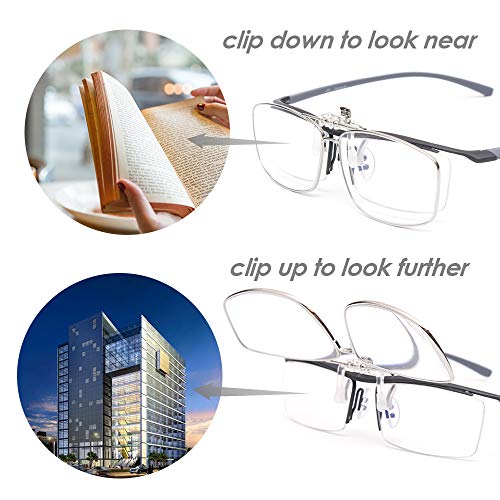 LUFF Reading Glasses Clip Anti-blue light Magnifying Glass Portable Clips(2.0X) - Image 2
