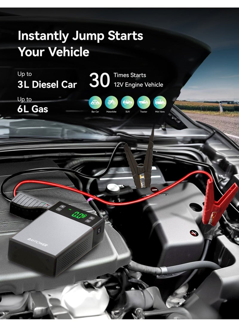 RAVPower RP-PB1213 12000mAh 2in1 Jump Starter with Air Compressor - Image 2