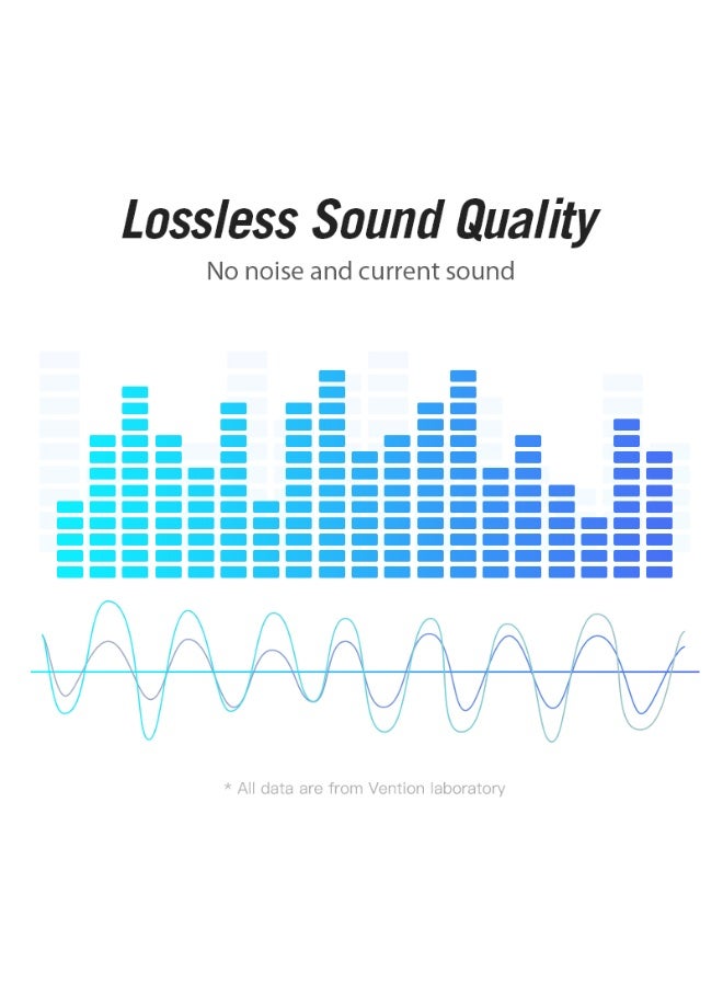 VENTION 3.5mm Male to 90° Male Audio Cable 0.5M Black Metal Type Model # BAKBD-T - Image 4