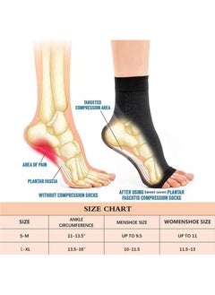 Sweet seven Compression Foot Sleeve Support Socks - 6 Pairs, Anti-Fatigue, Pain Relief for Men & Women Ankle Brace, Neuropathy, Tendonitis Relief - Foot Compression Sleeves Combo Pack(S/M)  - Image 5