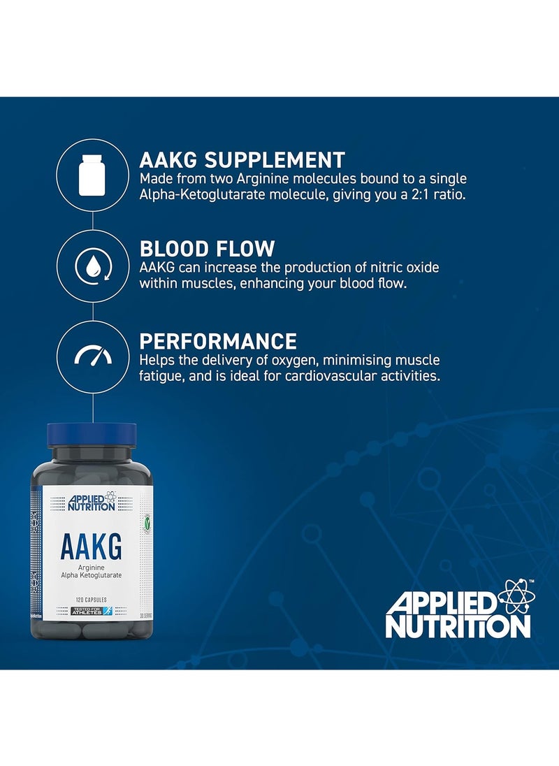 Applied Nutrition - Aakg Arginine Alpha Ketoglutarate 120Caps - Image 1