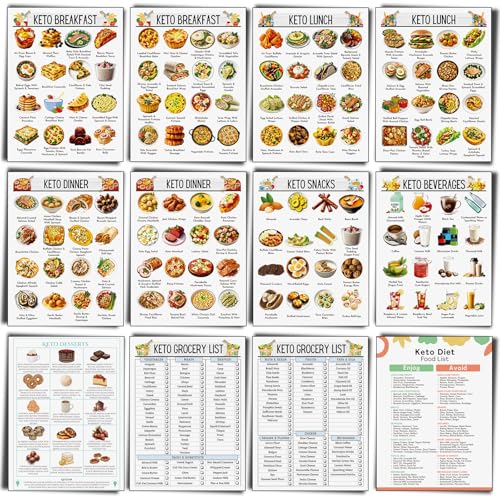 Sinload 12 Pcs Keto Meal Plan Chart Poster Ketogenic Diet Food List Keto Grocery List Nutrition Guide Poster for Wall - Image 1