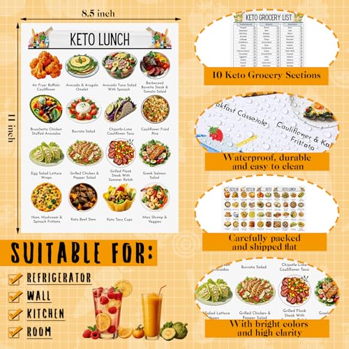 Sinload 12 Pcs Keto Meal Plan Chart Poster Ketogenic Diet Food List Keto Grocery List Nutrition Guide Poster for Wall - Image 2