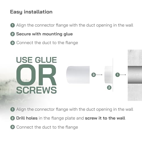 Vent Systems 6" Inch White Plastic Duct Connector Male-Fit Flange - Straight Ventilation Pipe Adapter for HVAC Cooling and Heating Pipes in Bathroom, Kitchen - Easy to Install for Indoor and Outdoor - Image 3