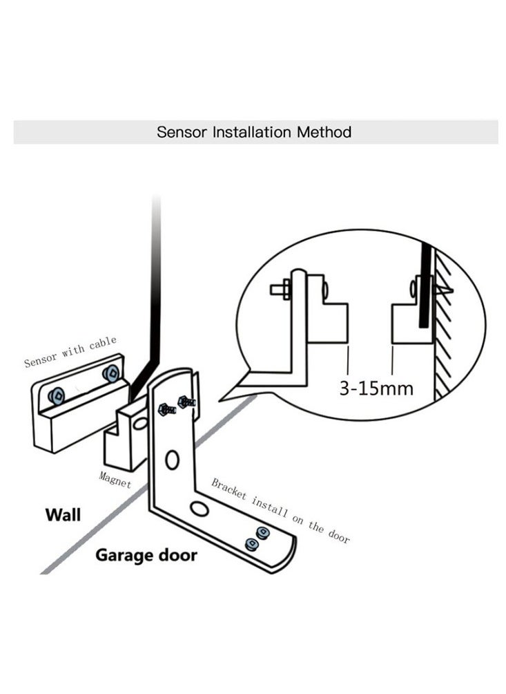 Meiyilan - Wi-Fi Smart Garage Door Opener Controller, Smart Life/Tuya APP Remote Monitor Your Garage Door Anywhere Anytime, Compatible with Alexa Google Home Yandex No hub Required - Image 1