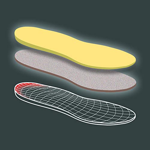 Pedag Royal | Genuine Lambskin Leather Insoles | Made in Germany | Vegetable-Tanned Leather | Activated Carbon for Anti-Odor | Latex Foam Padding | Thin & Absorbent | US Men 15/ EU 48 | Tan - Image 4
