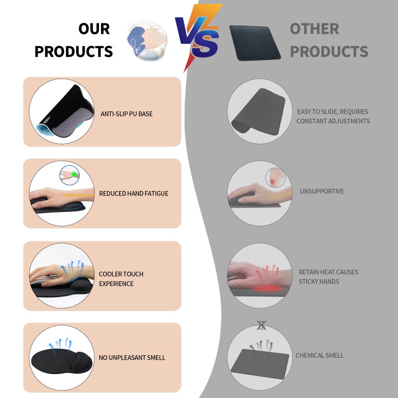 eulps Mouse Pad with Wrist Rest, Comfortable Computer Mousepad with Gel Wrist Support Smooth Surface and Non-Slip PU Base for Pain Relief, Laptop, Office & Home (Leafy Lushness) - Image 3