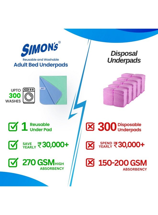 Simon's Simon’s Adult Reusable Classic Bed Underpad for Elderly, Heavy Absorbency Large Size 34 X 36 inches | Leak Proof 4 Layer Design Protects Surfaces for Incontinence Patients - Green | Pack of 1  - Image 5