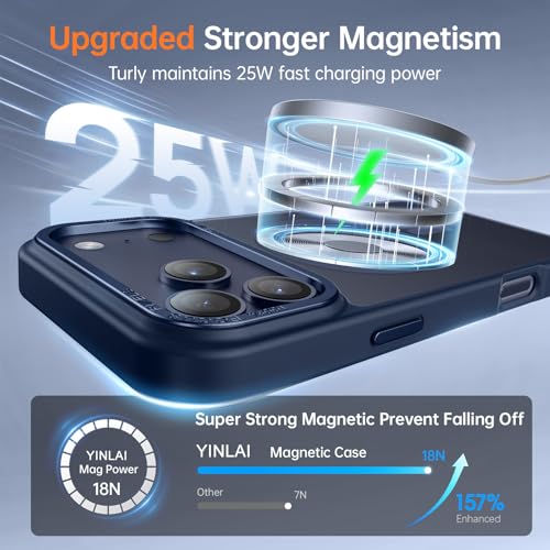YINLAI for iPhone 17 Pro Case 6.3-inch,Magnetic Compatible with MagSafe, Slim Matte Anti-Fingerprint, Shockproof Full Body Military Grade Protection for iPhone 17 Pro Cover, Deep Blue - Image 2