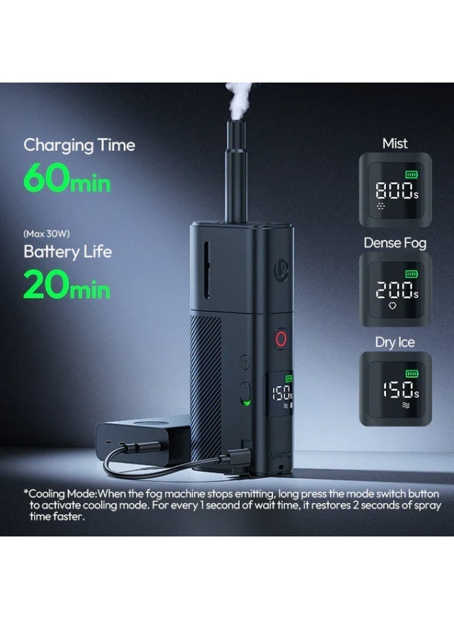 يولانزي FM02 FILMOG X Portable Fog Machine - X073 - Image 4