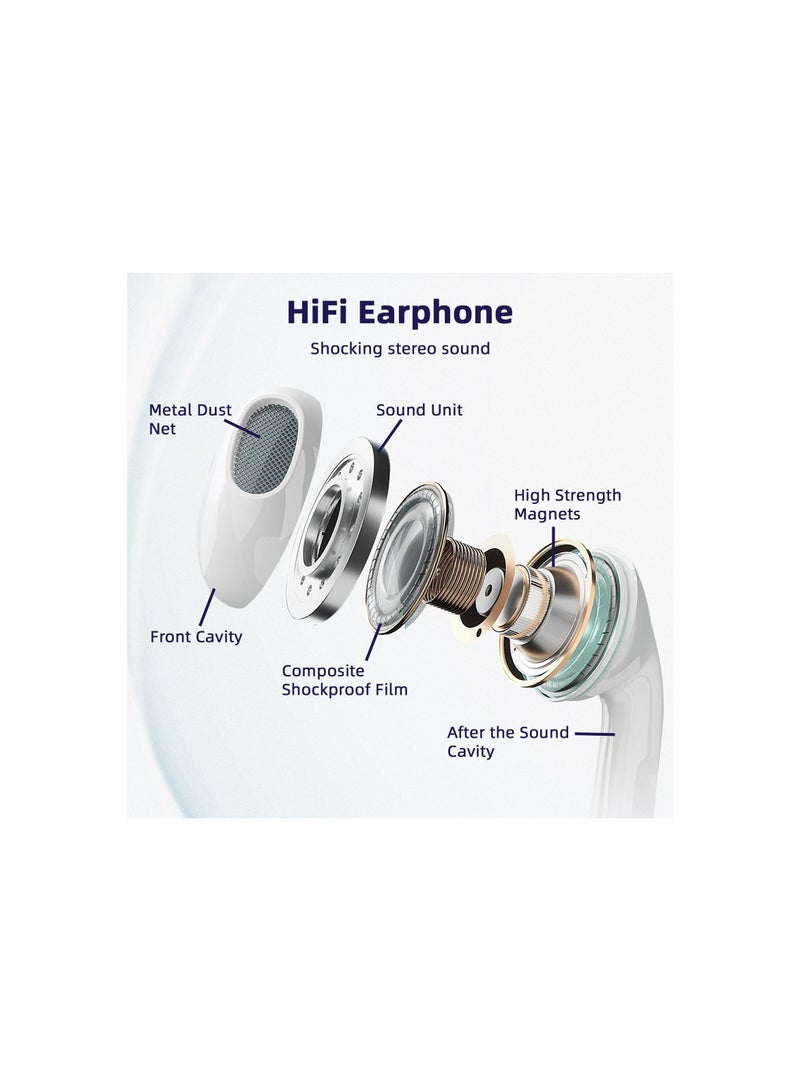 Wired Headset Type C For Apple
