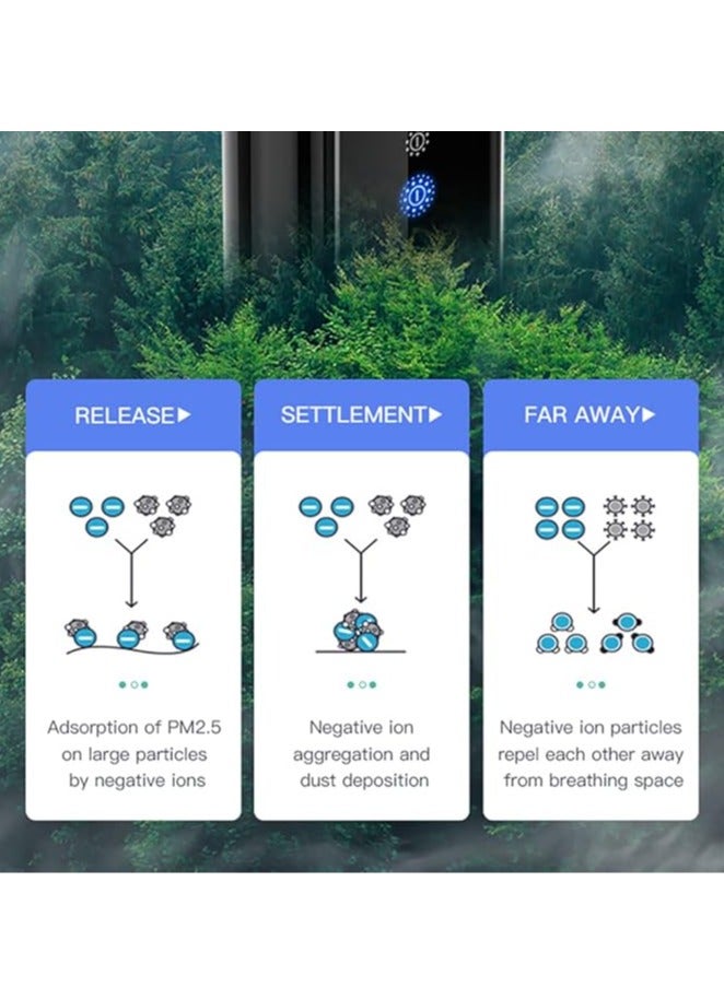 general Personal Air Purifier, Wearable Air Purifier Necklace, Portable Rechargeable Air Ionizer, No Static Electricity, Eliminates Pollen, Fog from Bedroom, Car and Airplane - Image 4