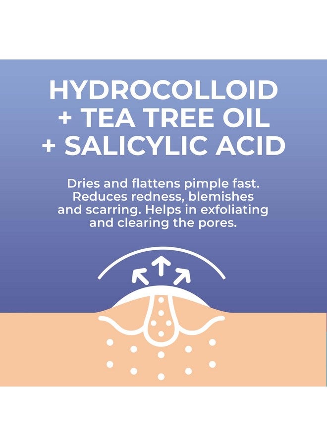 KEYCONCEPTS PatchRx Salicylic Pimple Patches (120 Pack), Salicylic Acid Acne Patches with Tea Tree Oil - Zit Patch and Pimple Stickers for Face for Skin Care - Salicylic Acid Acne Dots (Packaging May Vary) - Image 5