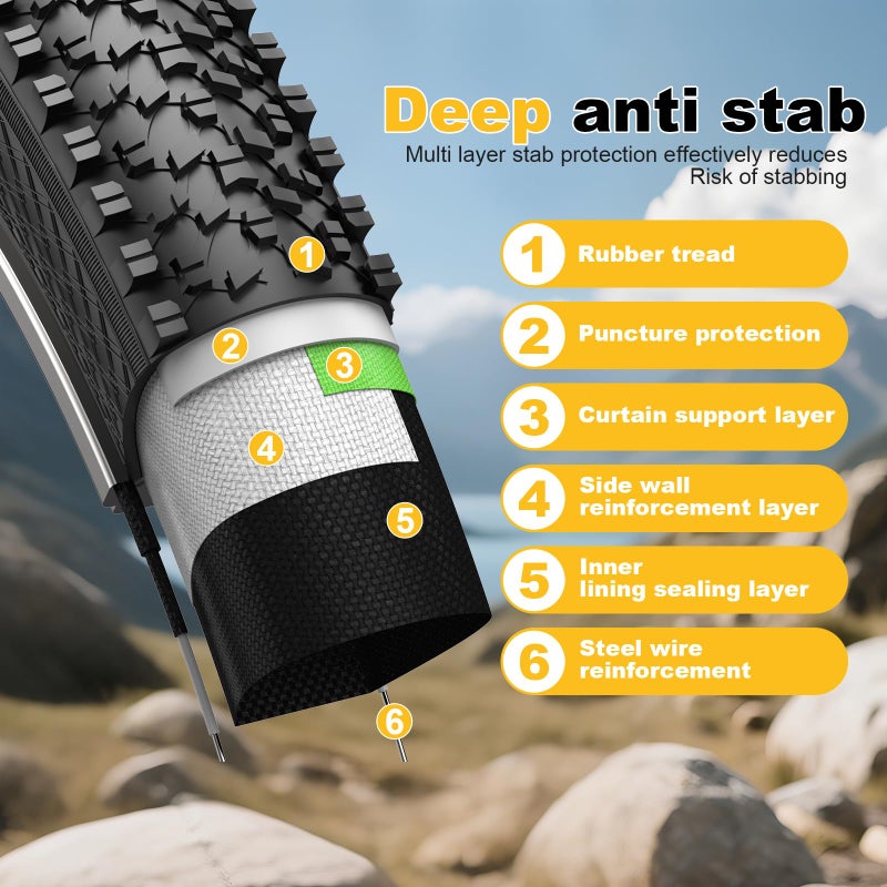 Pagpl 26 Inch Bike Tires Replacement 2-Pack 26x1.95 Bike Tire with Anti-Stab Weave, Folding Mountain Bicycle Tires and Tubes - Image 2