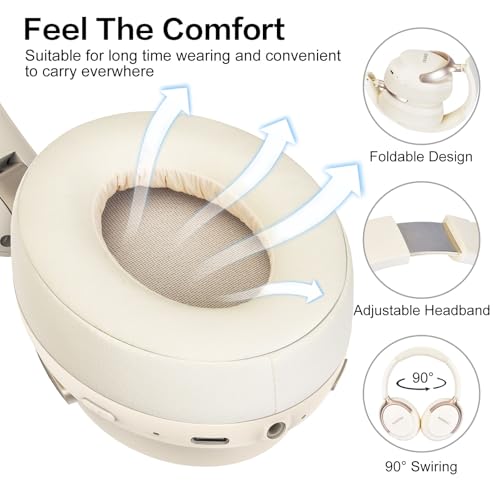 RORSOU B8 Bluetooth Headphones Over Ear, 6 EQ Music Modes and 50H Playtime Deep Bass Wireless Headphones with Mic, Lightweight Folding HiFi Stereo Headset for iPad/Travel/Tablet/PC/Home Beige White - Image 3