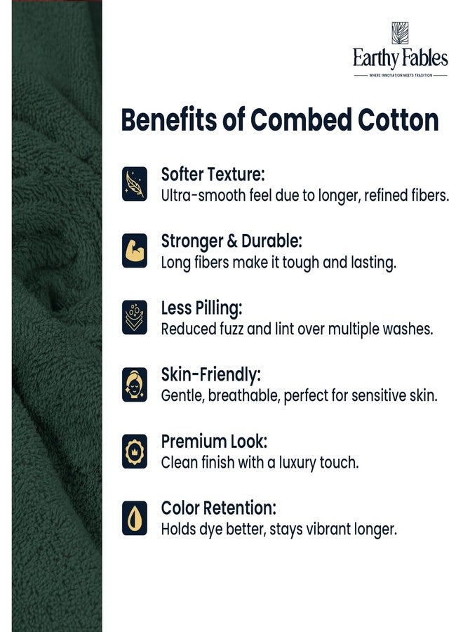 Earthy Fables Premium Face Towels - 100% Combed Cotton, 600 GSM, Ultra Soft, Quick Dry & Highly Absorbent, for Gym, Travel & Acne-Prone Skin, 30 x 30 cm, Set of 4 (Castleton Green) - Image 5