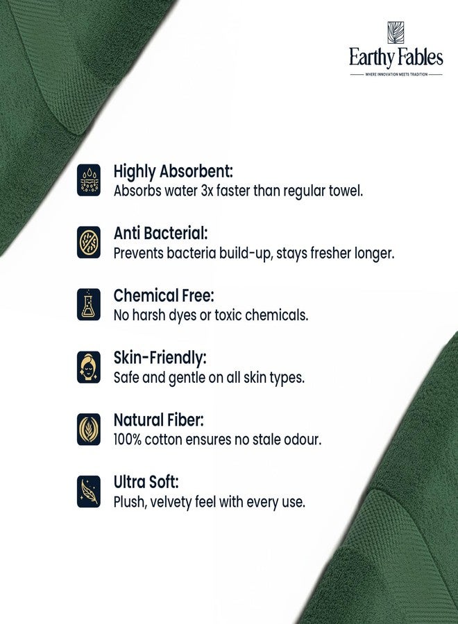 Earthy Fables Premium Face Towels - 100% Combed Cotton, 600 GSM, Ultra Soft, Quick Dry & Highly Absorbent, for Gym, Travel & Acne-Prone Skin, 30 x 30 cm, Set of 4 (Castleton Green) - Image 4